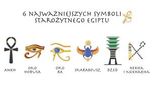 Sześć kluczowych symboli sztuki starożytnego Egiptu: ankh, oko Horusa, oko Ra, skarabeusz, dżed, hekha i nekhakha.