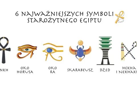 Sześć kluczowych symboli sztuki starożytnego Egiptu: ankh, oko Horusa, oko Ra, skarabeusz, dżed, hekha i nekhakha.