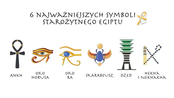 Sześć kluczowych symboli sztuki starożytnego Egiptu: ankh, oko Horusa, oko Ra, skarabeusz, dżed, hekha i nekhakha.